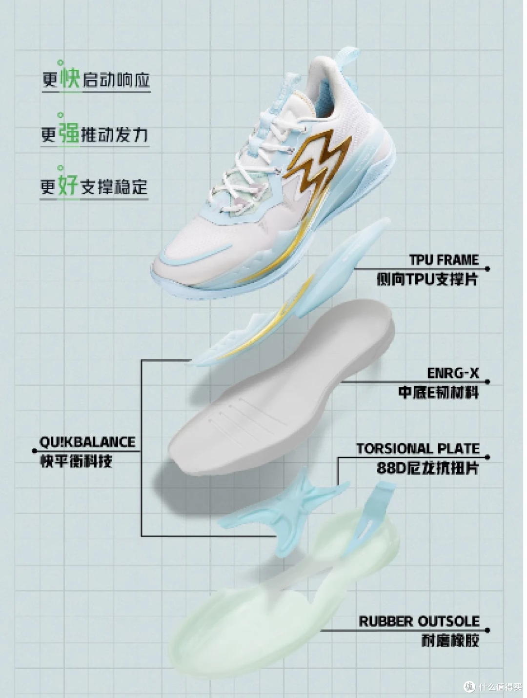 哪里有适合初学者的篮球训练管理指南_2